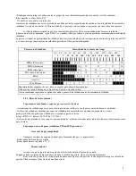 Preview for 5 page of Electrex 1300 User Manual