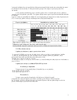 Preview for 5 page of Electrex E 230 User Manual