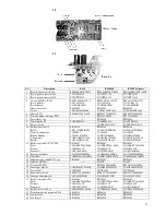 Preview for 33 page of Electrex E 230 User Manual