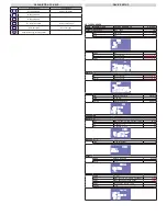 Предварительный просмотр 2 страницы Electrex EXA 96 Installation Manual