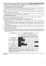 Preview for 5 page of Electrex Mig 306 M User Manual