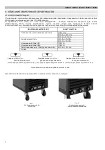 Preview for 6 page of Electrex Mig 306 M User Manual