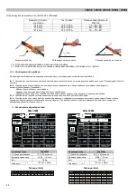 Preview for 12 page of Electrex Mig 306 M User Manual