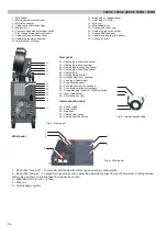 Preview for 24 page of Electrex Mig 306 M User Manual