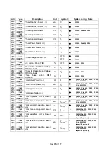 Предварительный просмотр 85 страницы Electrex X3M User Manual