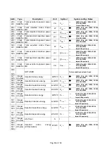 Предварительный просмотр 86 страницы Electrex X3M User Manual