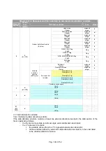 Предварительный просмотр 104 страницы Electrex X3M User Manual