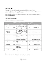 Предварительный просмотр 124 страницы Electrex X3M User Manual