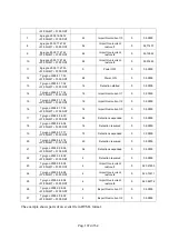 Предварительный просмотр 137 страницы Electrex X3M User Manual