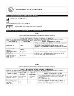 Предварительный просмотр 9 страницы Electric Co KD-788 Instruction Manual