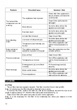 Предварительный просмотр 14 страницы Electric Co WDH-610HA Manual