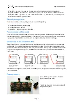 Preview for 4 page of Electric Druid Flangelicious Construction Manual