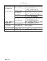 Preview for 16 page of Electric Heating Company EHCCOM12KW Installation And Technical Manual