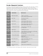 Preview for 20 page of Electric Mobility Rascal Veo Owner'S Manual