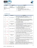 Preview for 41 page of ELECTRIC MOTION EMTL01-J Owner'S Manual