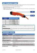 Preview for 2 page of Electric Star PC05A User Manual