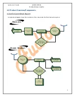 Preview for 5 page of Electric Trio Audion System User Manual