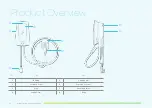 Preview for 6 page of electrify home HomeStation EC2R040JPA10-00 Installation And Operation Manual