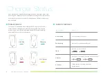 Preview for 14 page of electrify home HomeStation EC2R040JPA10-00 Installation And Operation Manual