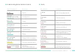 Preview for 15 page of electrify home HomeStation EC2R040JPA10-00 Installation And Operation Manual