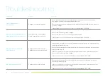 Preview for 16 page of electrify home HomeStation EC2R040JPA10-00 Installation And Operation Manual