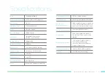 Preview for 17 page of electrify home HomeStation EC2R040JPA10-00 Installation And Operation Manual