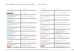 Preview for 31 page of electrify home HomeStation EC2R040JPA10-00 Installation And Operation Manual