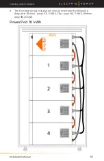 Preview for 51 page of Electriq Power PowerPod 2 Installation Manual