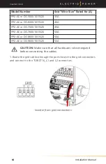 Preview for 64 page of Electriq Power PowerPod 2 Installation Manual