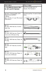 Preview for 92 page of Electriq Power PowerPod 2 Installation Manual