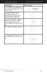 Preview for 95 page of Electriq Power PowerPod 2 Installation Manual