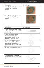 Preview for 99 page of Electriq Power PowerPod 2 Installation Manual