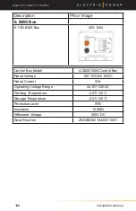 Preview for 100 page of Electriq Power PowerPod 2 Installation Manual