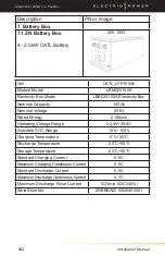 Preview for 102 page of Electriq Power PowerPod 2 Installation Manual