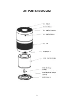 Предварительный просмотр 5 страницы ElectrIQ 1489771 User Manual