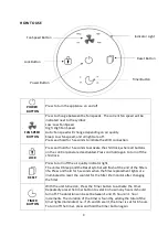 Предварительный просмотр 9 страницы ElectrIQ 1489771 User Manual