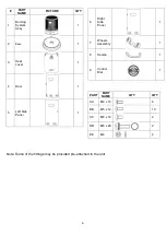 Preview for 6 page of ElectrIQ 1553975 User Manual