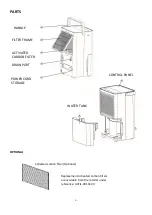 Preview for 7 page of ElectrIQ 885155 User Manual