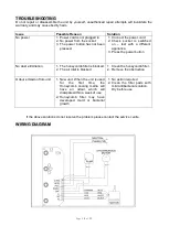 Preview for 10 page of ElectrIQ AC150E User Manual