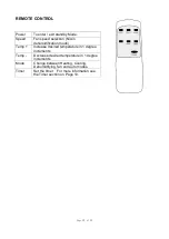 Preview for 12 page of ElectrIQ AIRFLEX15-V2 User Manual