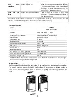 Предварительный просмотр 12 страницы ElectrIQ CDW12L User Manual