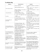 Предварительный просмотр 20 страницы ElectrIQ DESD10L User Manual