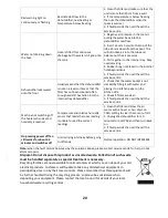 Предварительный просмотр 21 страницы ElectrIQ DESD10L User Manual