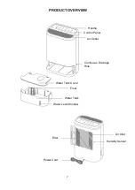 Предварительный просмотр 7 страницы ElectrIQ DESD8LW User Manual