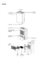 Предварительный просмотр 7 страницы ElectrIQ DESD9LW User Manual