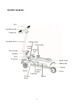 Preview for 5 page of ElectrIQ E-KS1BK User Manual