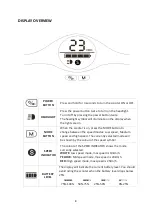 Preview for 8 page of ElectrIQ E-SC10 User Manual