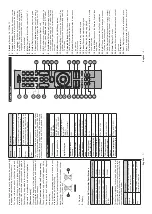 Preview for 6 page of ElectrIQ E55UHDHDRS2Q Operating Instructions Manual