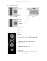 Предварительный просмотр 6 страницы ElectrIQ EAP400D User Manual