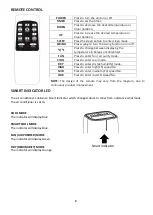 Preview for 10 page of ElectrIQ ECOSILENT12 User Manual